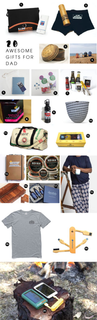 20-awesome-gift-ideas-for-dads