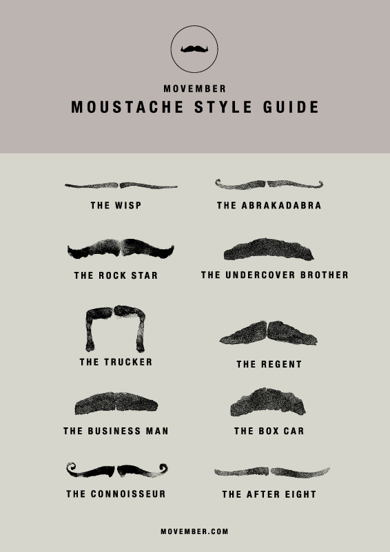 movember-moustache-guide